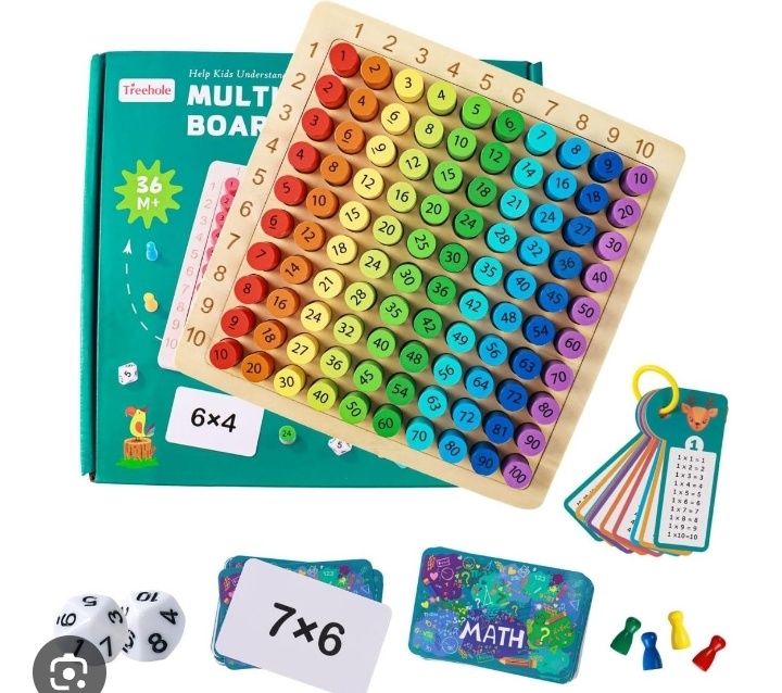 Tabla de multiplicar 3 en 1(6,7,8,9,10 años )